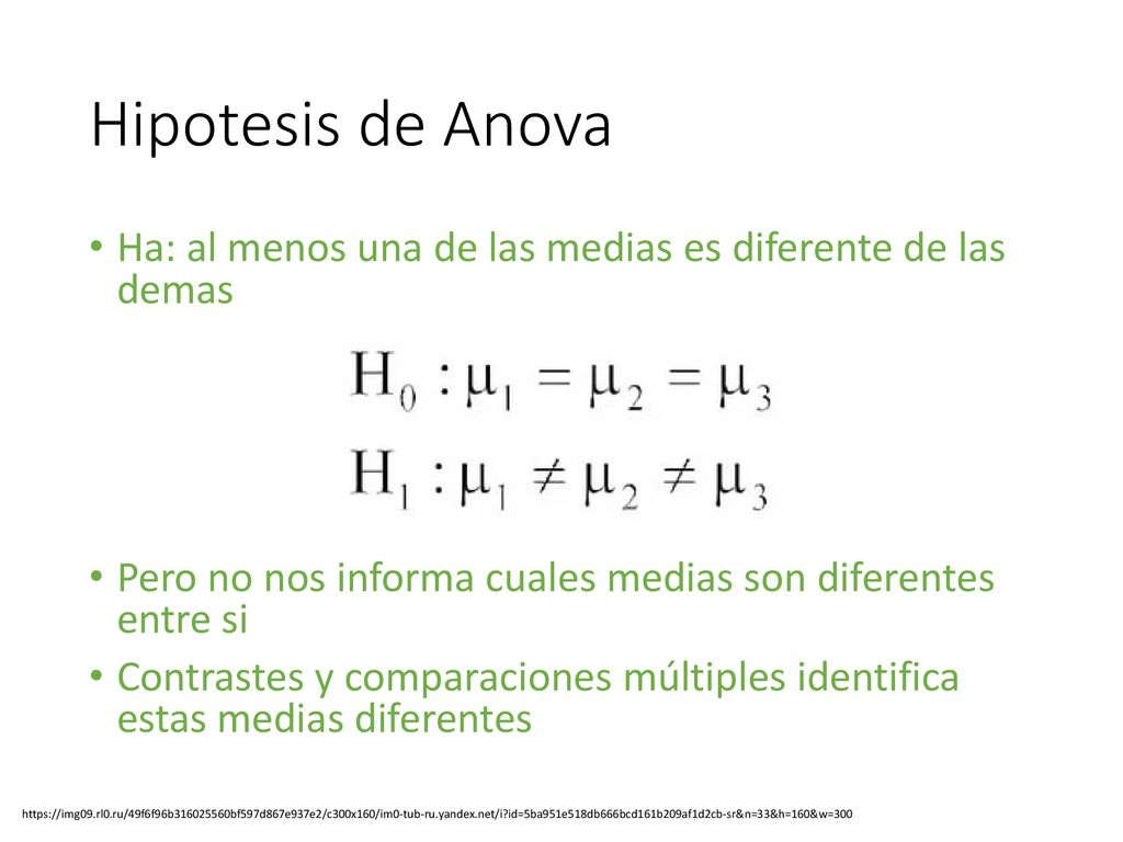 Hipotesis de Anova Ha: al menos una de las medias es diferente de las demas. Pero no nos informa cuales medias son diferentes entre si.