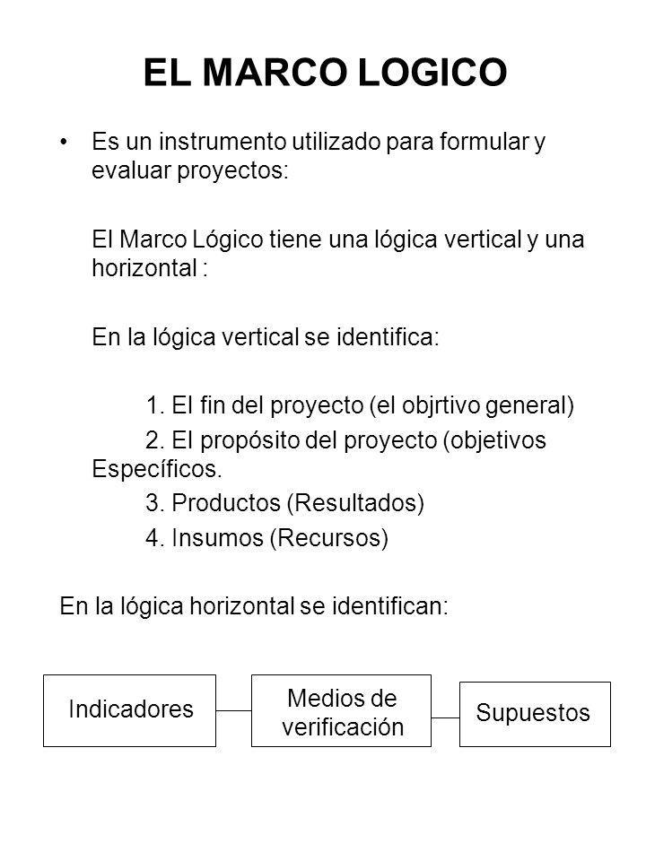 EL MARCO LOGICO Es un instrumento utilizado para formular y evaluar proyectos: El Marco Lógico tiene una lógica vertical y una horizontal :