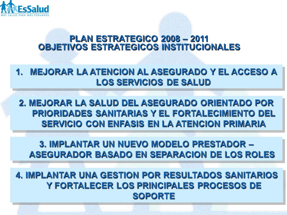 PLAN ESTRATEGICO 2008 – 2011 OBJETIVOS ESTRATEGICOS INSTITUCIONALES