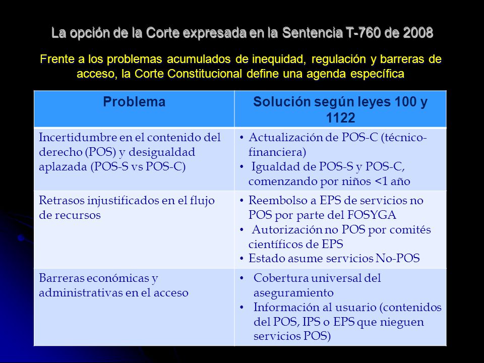 La opción de la Corte expresada en la Sentencia T-760 de 2008