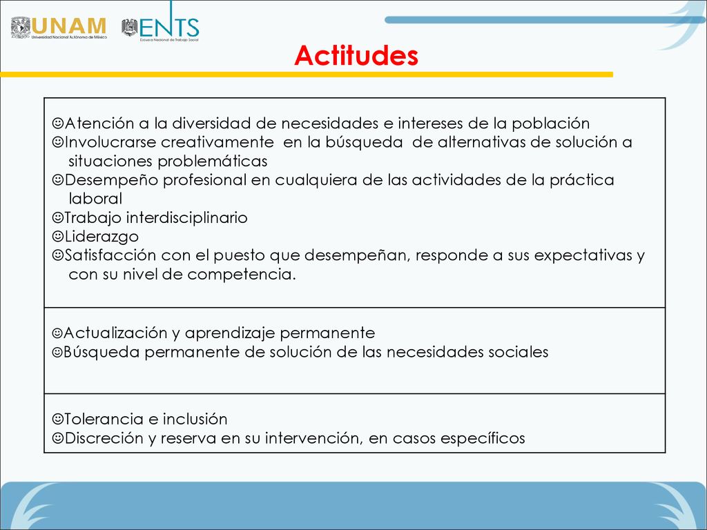 Actitudes Atención a la diversidad de necesidades e intereses de la población.