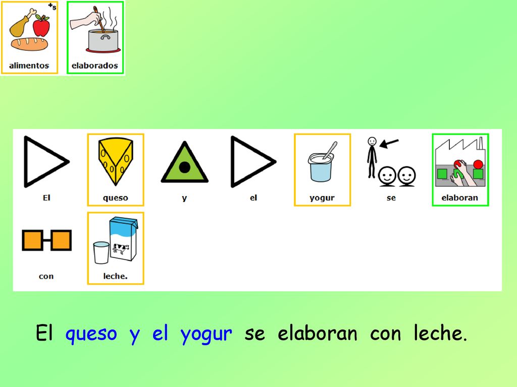 El queso y el yogur se elaboran con leche.