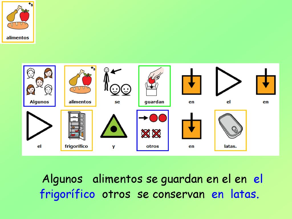 Algunos alimentos se guardan en el en el frigorífico otros se conservan en latas.