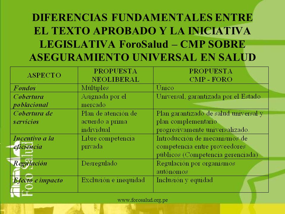 DIFERENCIAS FUNDAMENTALES ENTRE EL TEXTO APROBADO Y LA INICIATIVA LEGISLATIVA ForoSalud – CMP SOBRE ASEGURAMIENTO UNIVERSAL EN SALUD