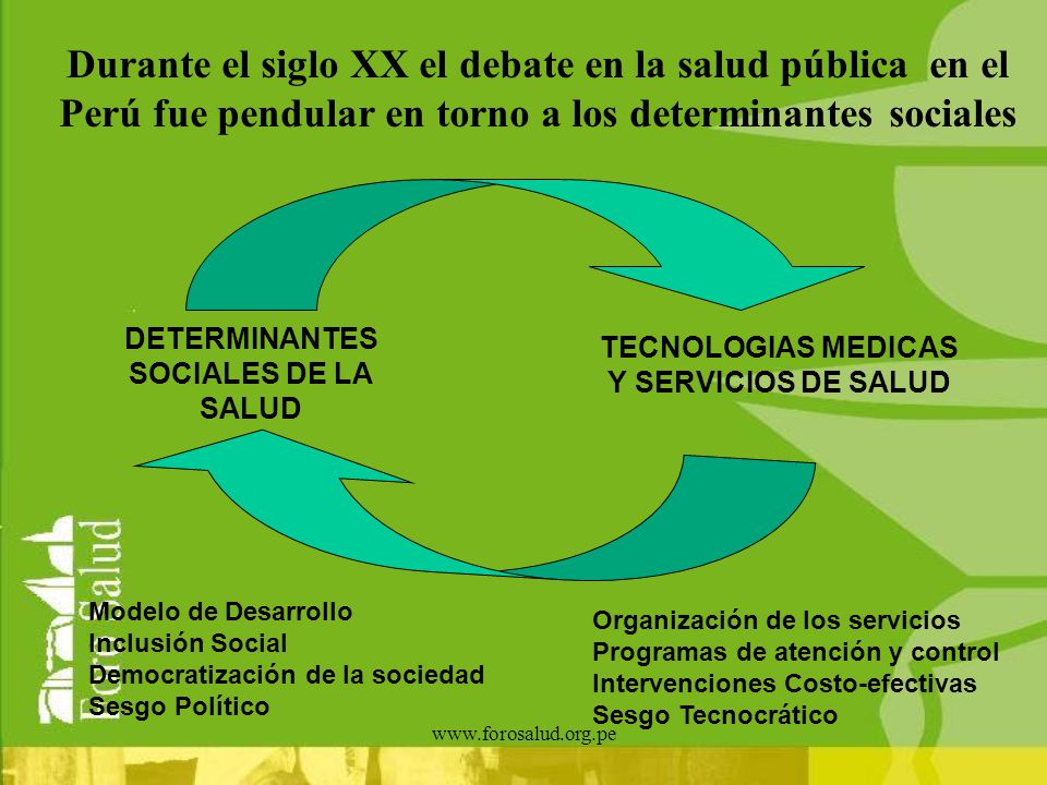 Durante el siglo XX el debate en la salud pública en el Perú fue pendular en torno a los determinantes sociales