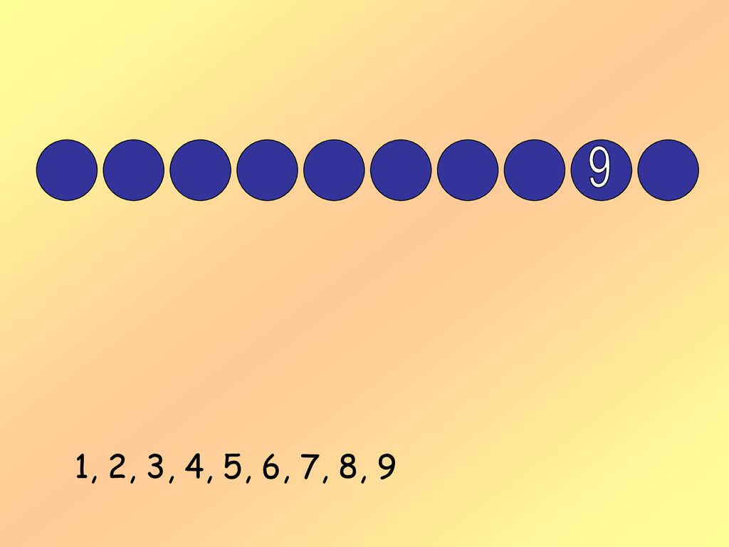9 1, 2, 3, 4, 5, 6, 7, 8, 9