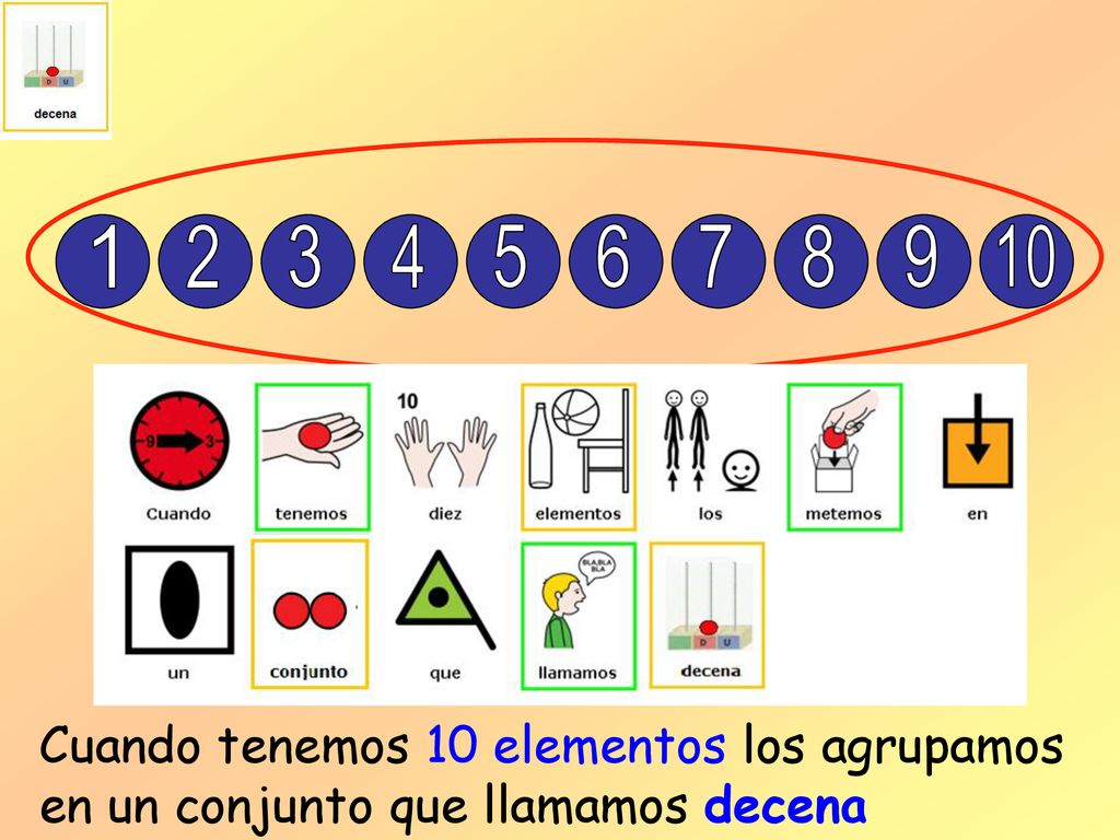 Cuando tenemos 10 elementos los agrupamos en un conjunto que llamamos decena