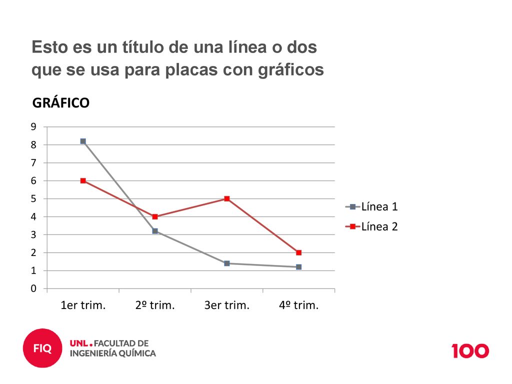 Esto es un título de una línea o dos que se usa para placas con gráficos