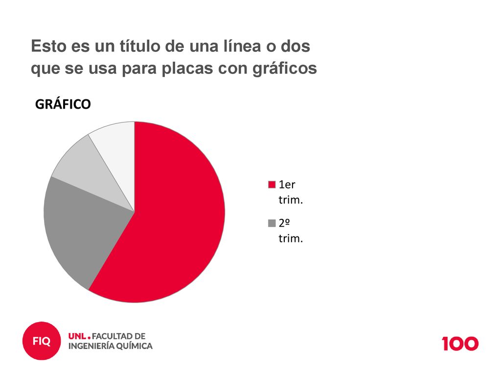 Esto es un título de una línea o dos que se usa para placas con gráficos