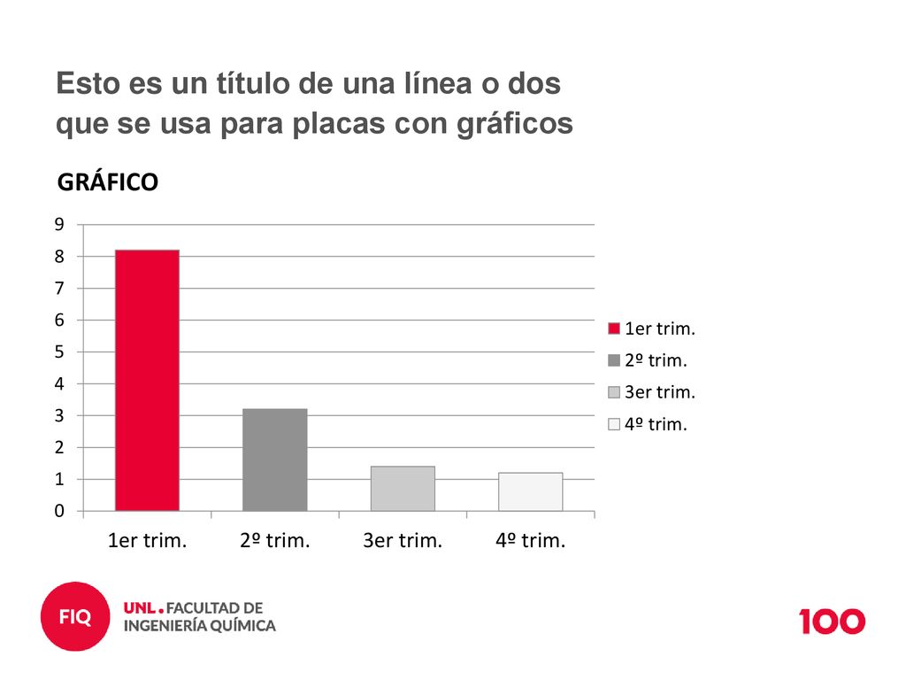 Esto es un título de una línea o dos que se usa para placas con gráficos
