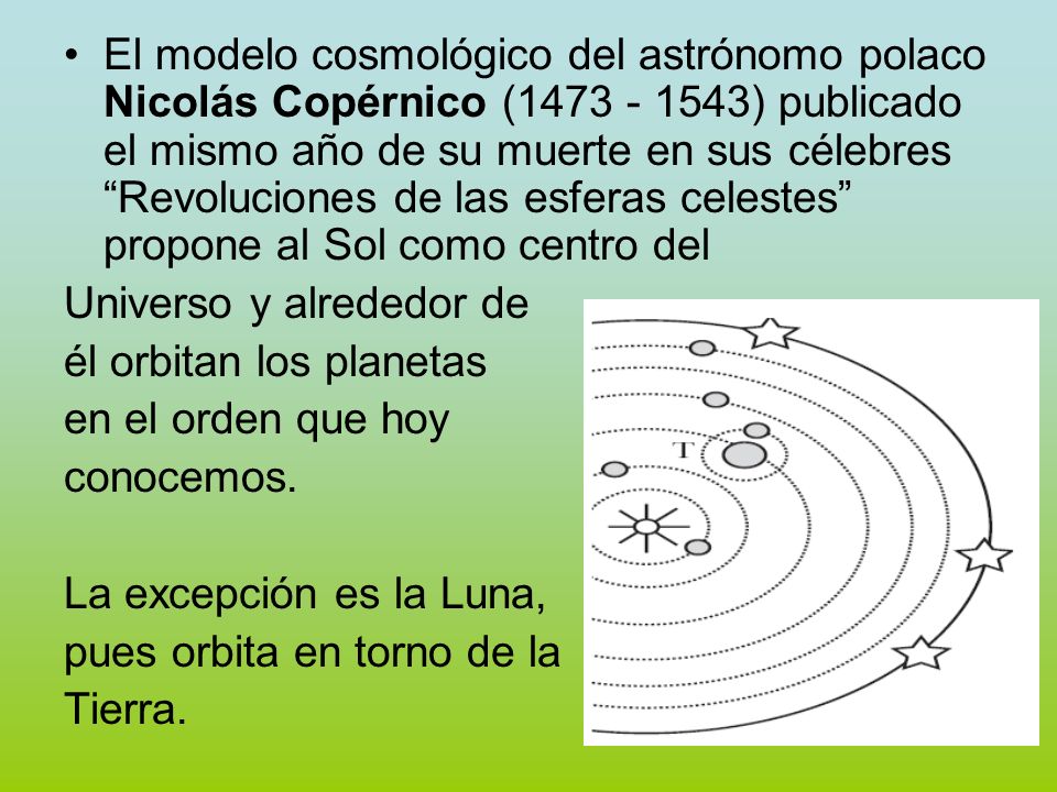 El modelo cosmológico del astrónomo polaco Nicolás Copérnico ( ) publicado el mismo año de su muerte en sus célebres Revoluciones de las esferas celestes propone al Sol como centro del