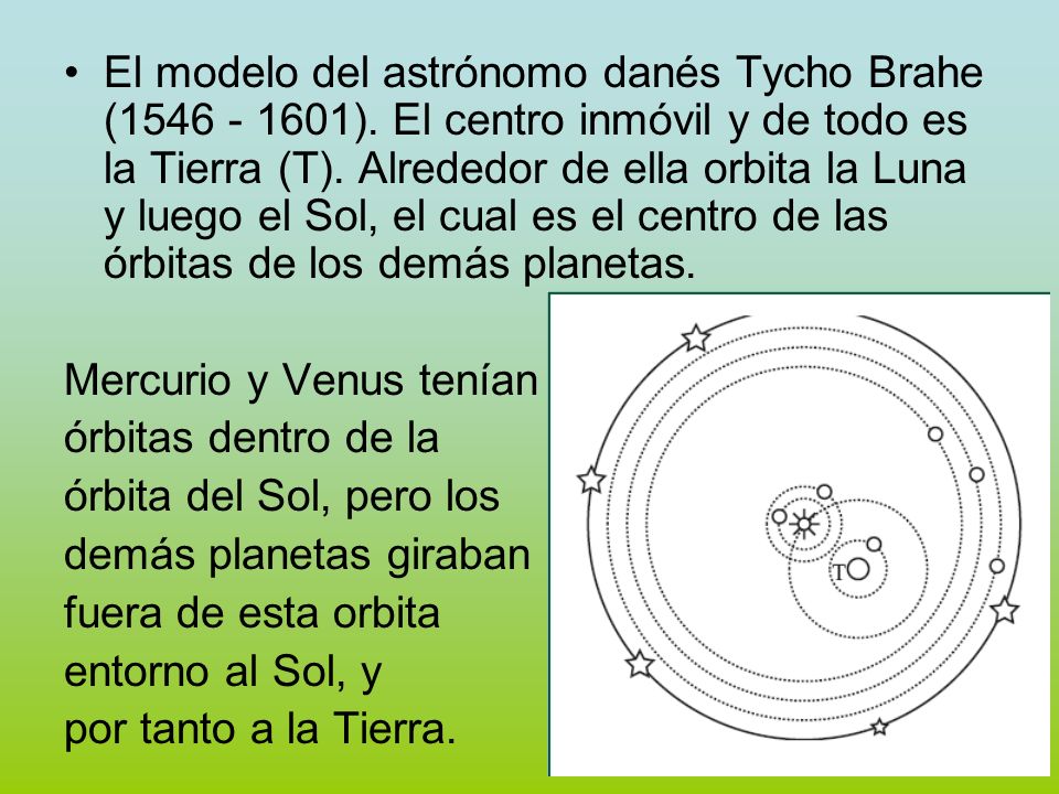 El modelo del astrónomo danés Tycho Brahe ( )