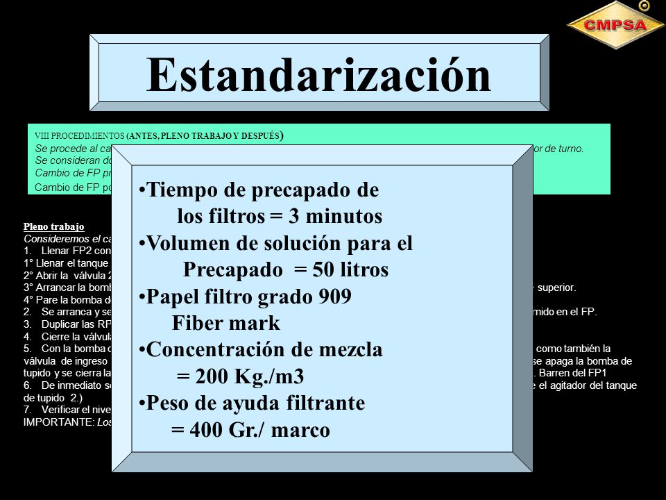 Estandarización Tiempo de precapado de los filtros = 3 minutos