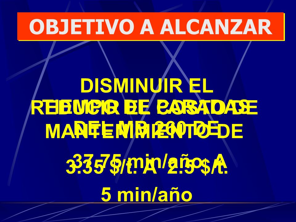 OBJETIVO A ALCANZAR DISMINUIR EL TIEMPO DE PARADAS DEL MB 260 DE