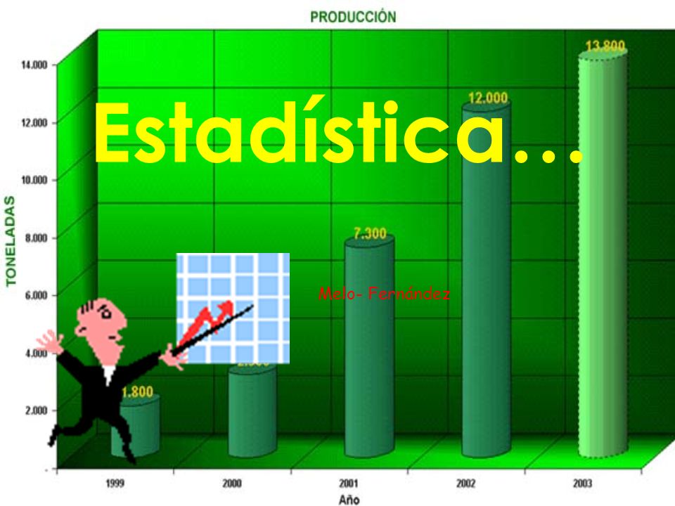 Estadística… Melo- Fernández