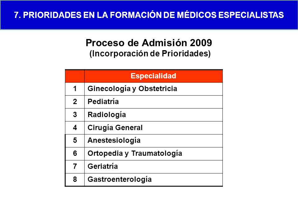 Proceso de Admisión 2009 (Incorporación de Prioridades)