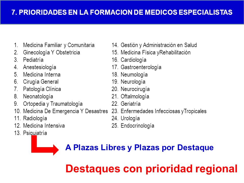 7. PRIORIDADES EN LA FORMACION DE MEDICOS ESPECIALISTAS