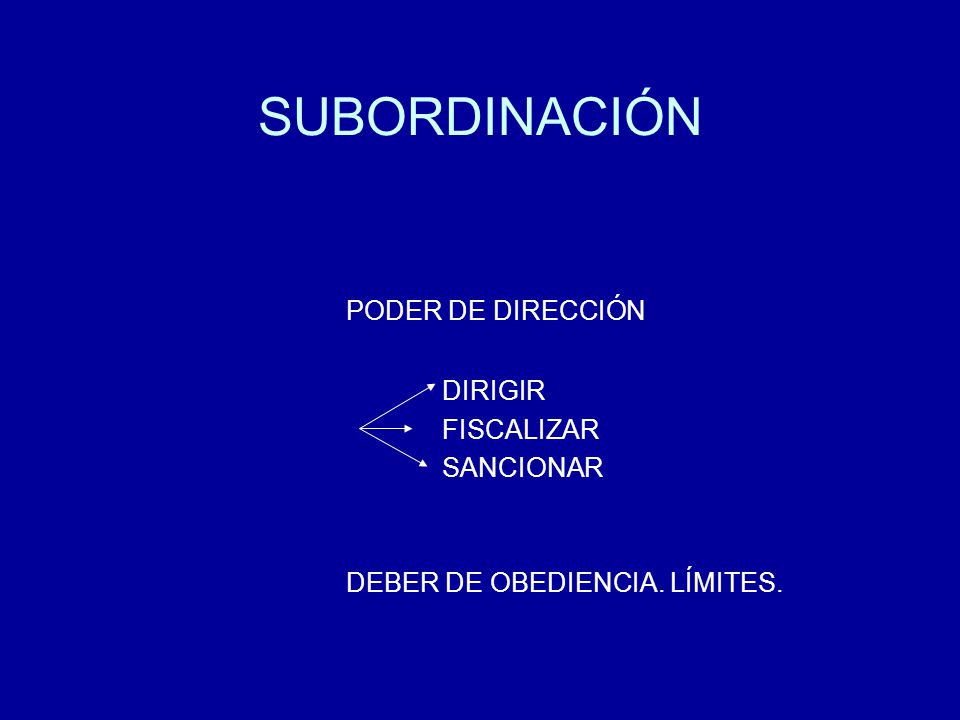 SUBORDINACIÓN PODER DE DIRECCIÓN DIRIGIR FISCALIZAR SANCIONAR