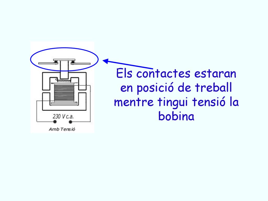 Els contactes estaran en posició de treball mentre tingui tensió la bobina