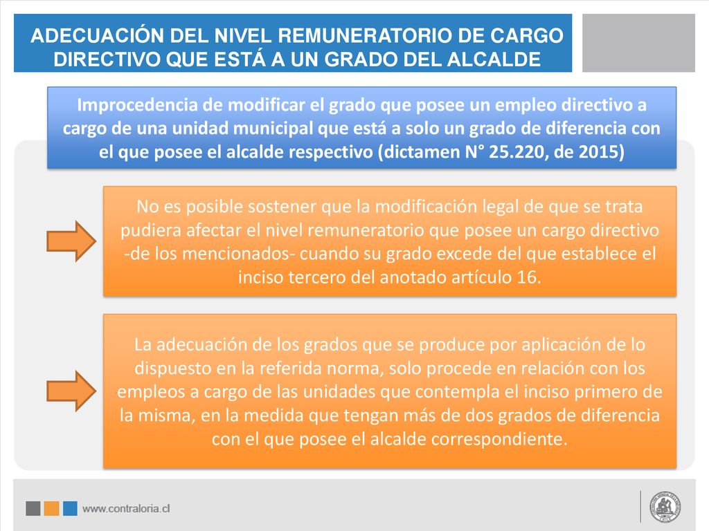 ADECUACIÓN DEL NIVEL REMUNERATORIO DE CARGO DIRECTIVO QUE ESTÁ A UN GRADO DEL ALCALDE