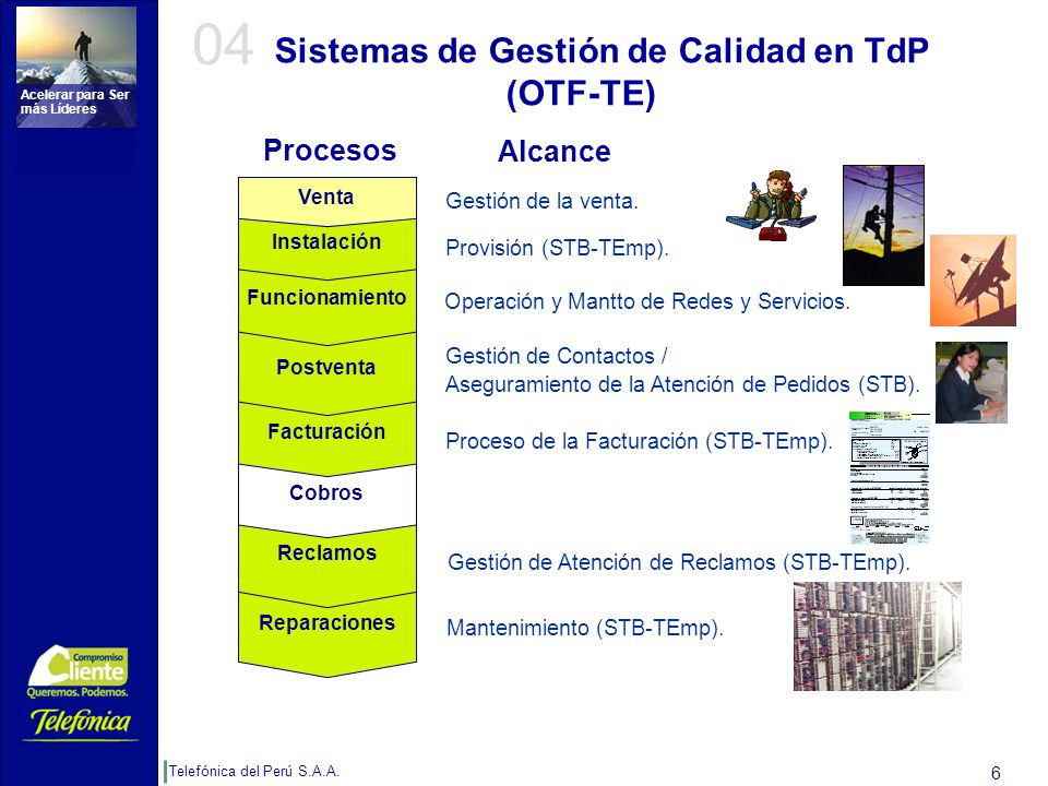 Beneficios Obtenidos en TdP: