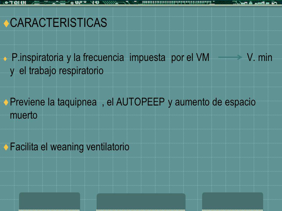 CARACTERISTICAS P.inspiratoria y la frecuencia impuesta por el VM V. min y el trabajo respiratorio.