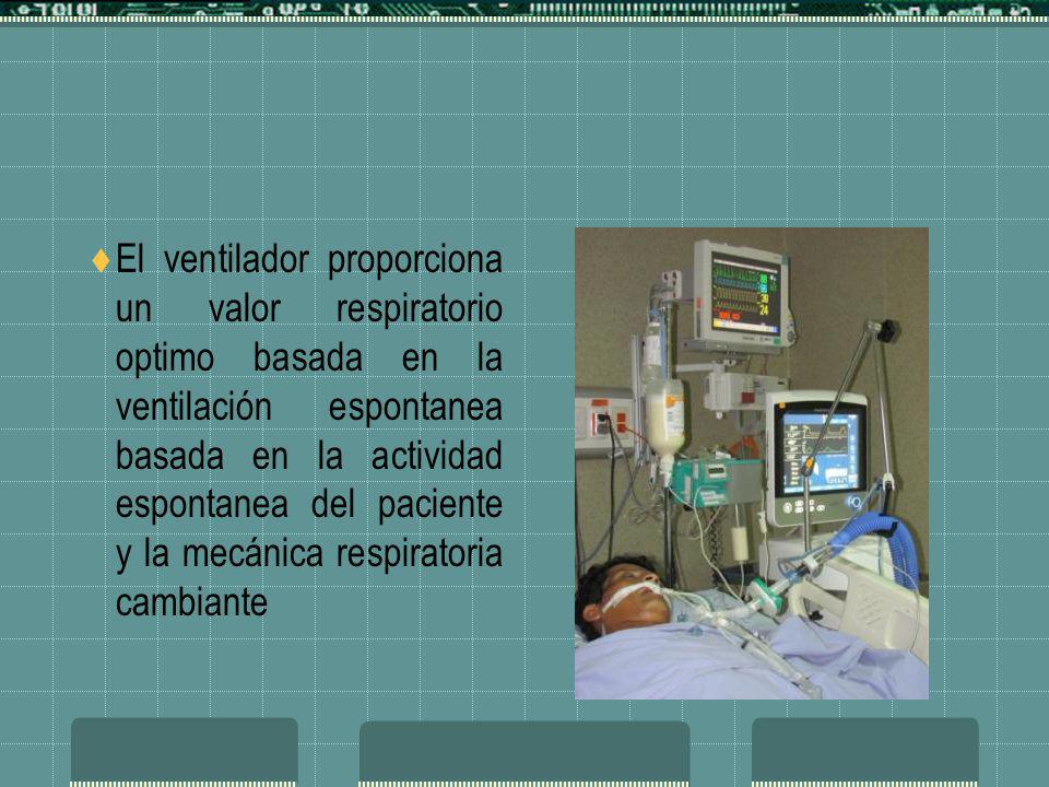 El ventilador proporciona un valor respiratorio optimo basada en la ventilación espontanea basada en la actividad espontanea del paciente y la mecánica respiratoria cambiante