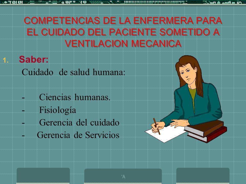 Cuidado de salud humana: - Ciencias humanas. - Fisiología