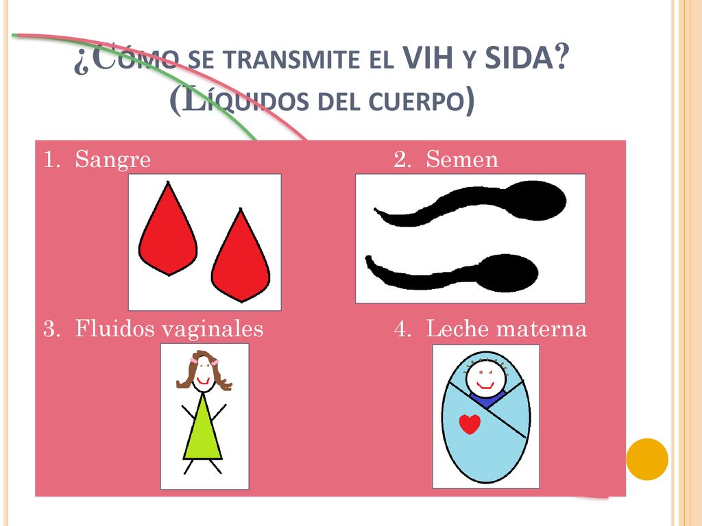 ¿Cómo se transmite el VIH y SIDA (Líquidos del cuerpo)