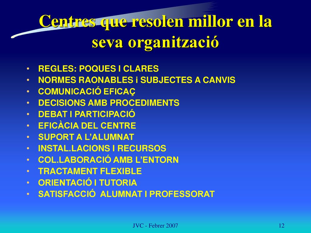 Centres que resolen millor en la seva organització
