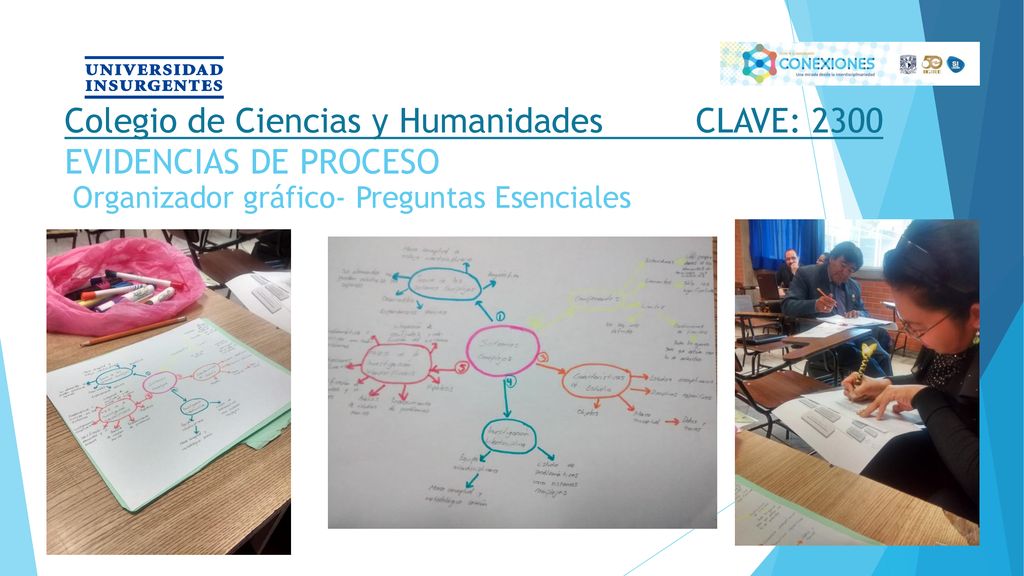 Colegio de Ciencias y Humanidades CLAVE: 2300 EVIDENCIAS DE PROCESO