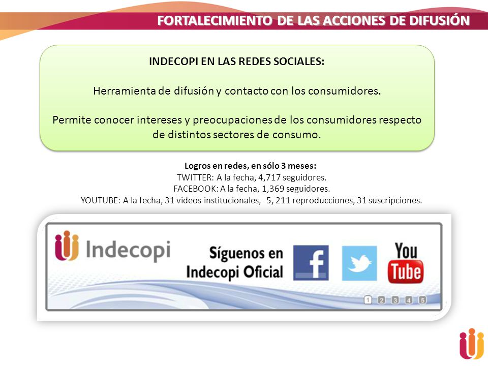 INDECOPI EN LAS REDES SOCIALES: Logros en redes, en sólo 3 meses: