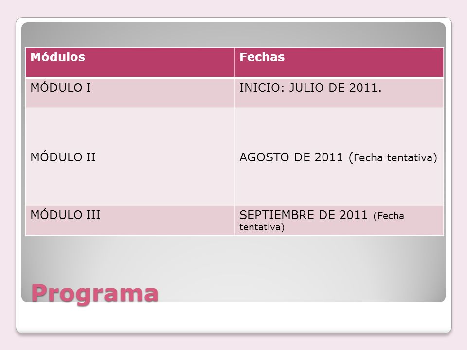 Programa Módulos Fechas MÓDULO I INICIO: JULIO DE MÓDULO II