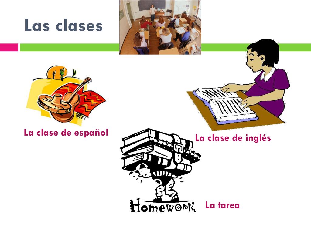 Las clases La clase de español La clase de inglés La tarea