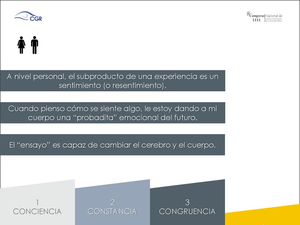 El ensayo es capaz de cambiar el cerebro y el cuerpo.