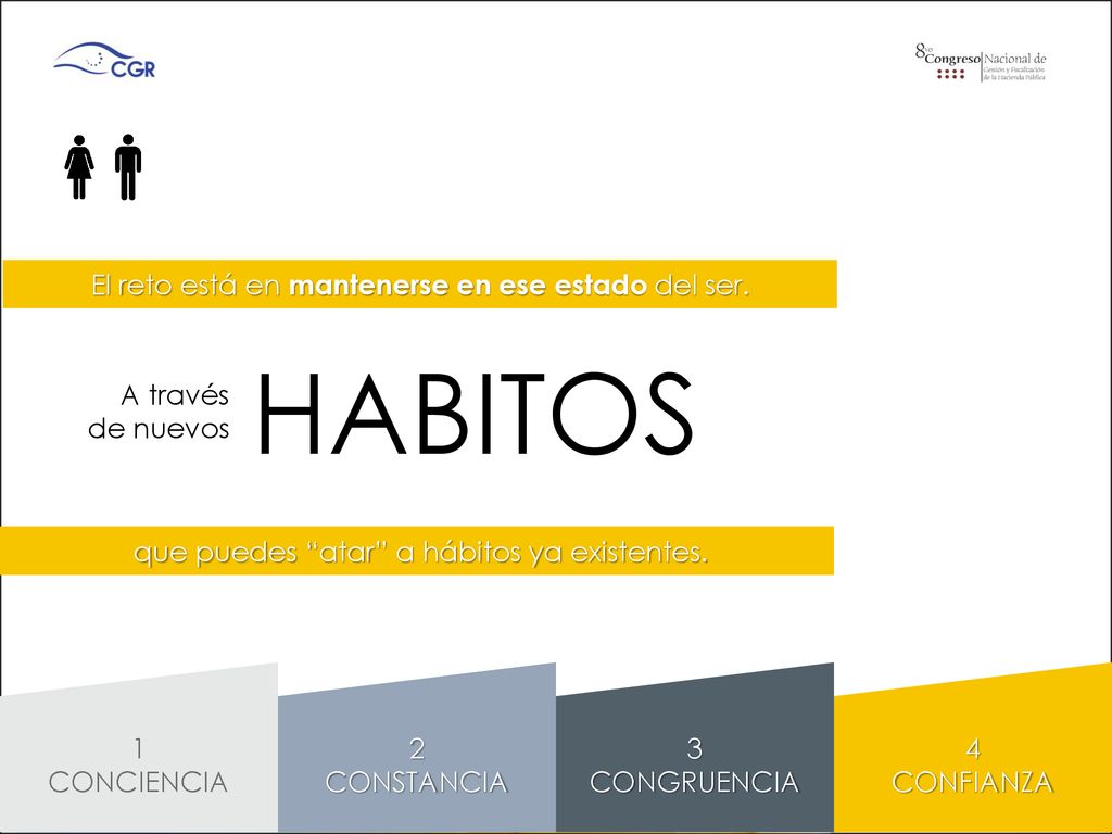 HABITOS El reto está en mantenerse en ese estado del ser.