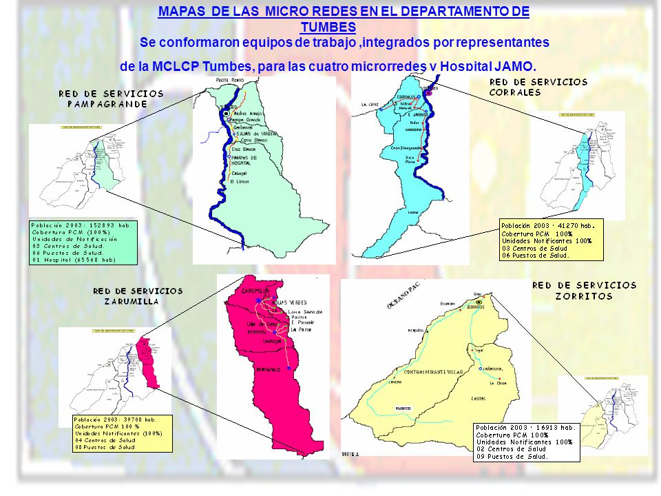 MAPAS DE LAS MICRO REDES EN EL DEPARTAMENTO DE TUMBES