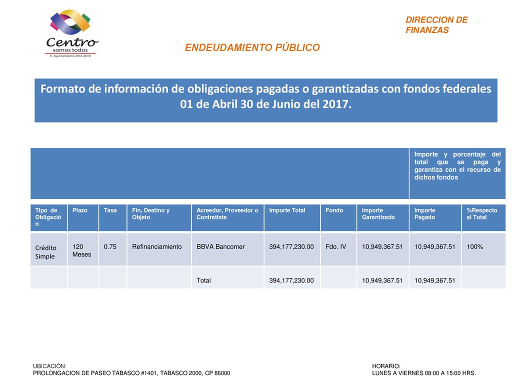 DIRECCION DE FINANZAS ENDEUDAMIENTO PÚBLICO. Formato de información de obligaciones pagadas o garantizadas con fondos federales.