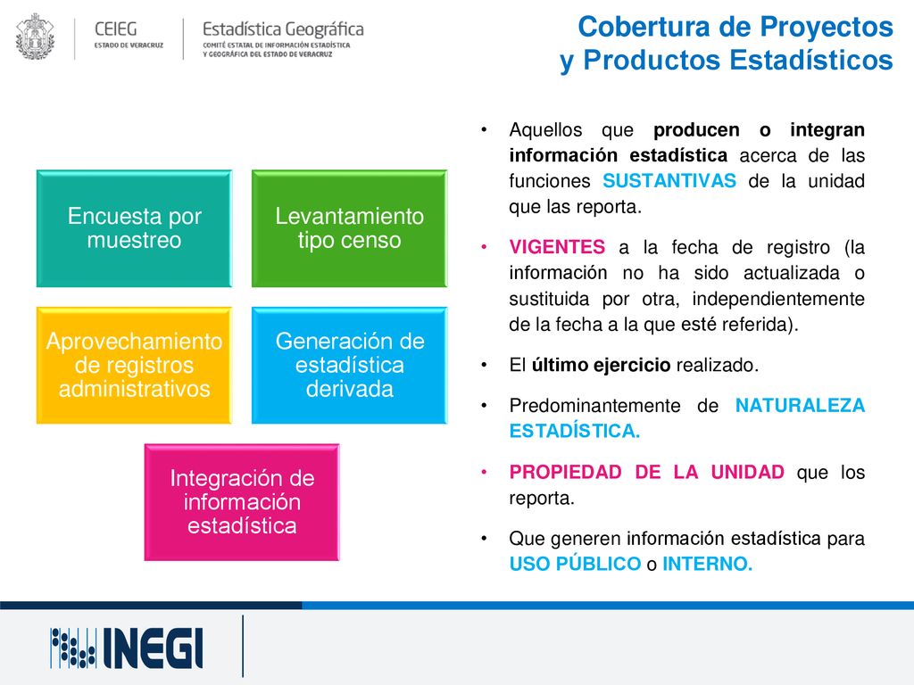 Cobertura de Proyectos y Productos Estadísticos