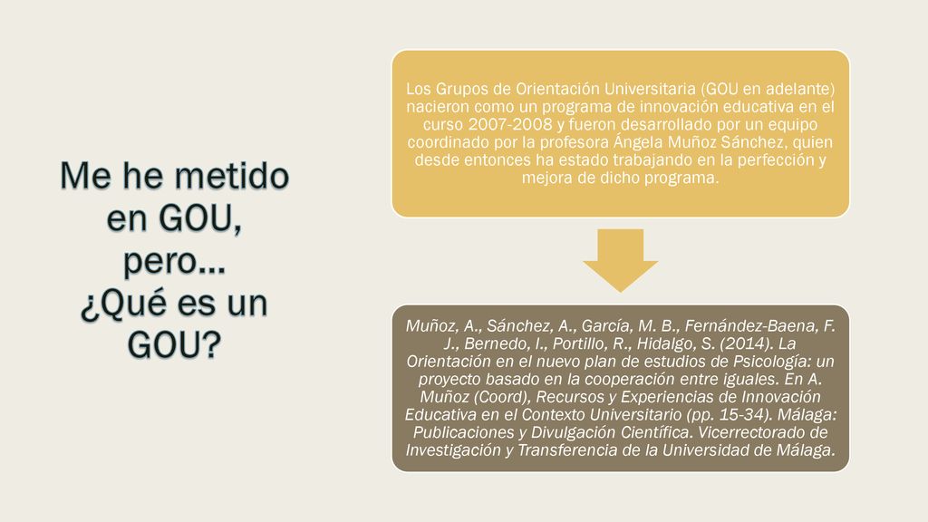 Me he metido en GOU, pero… ¿Qué es un GOU