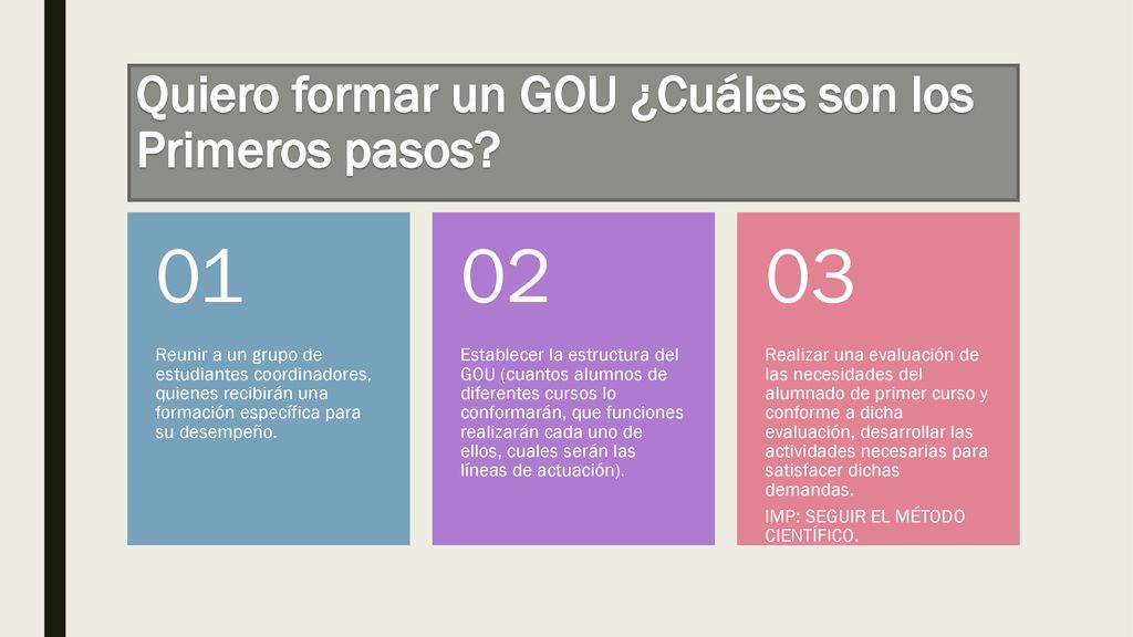 Quiero formar un GOU ¿Cuáles son los Primeros pasos