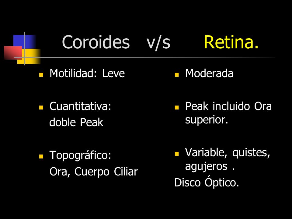 Coroides v/s Retina. Motilidad: Leve Cuantitativa: doble Peak