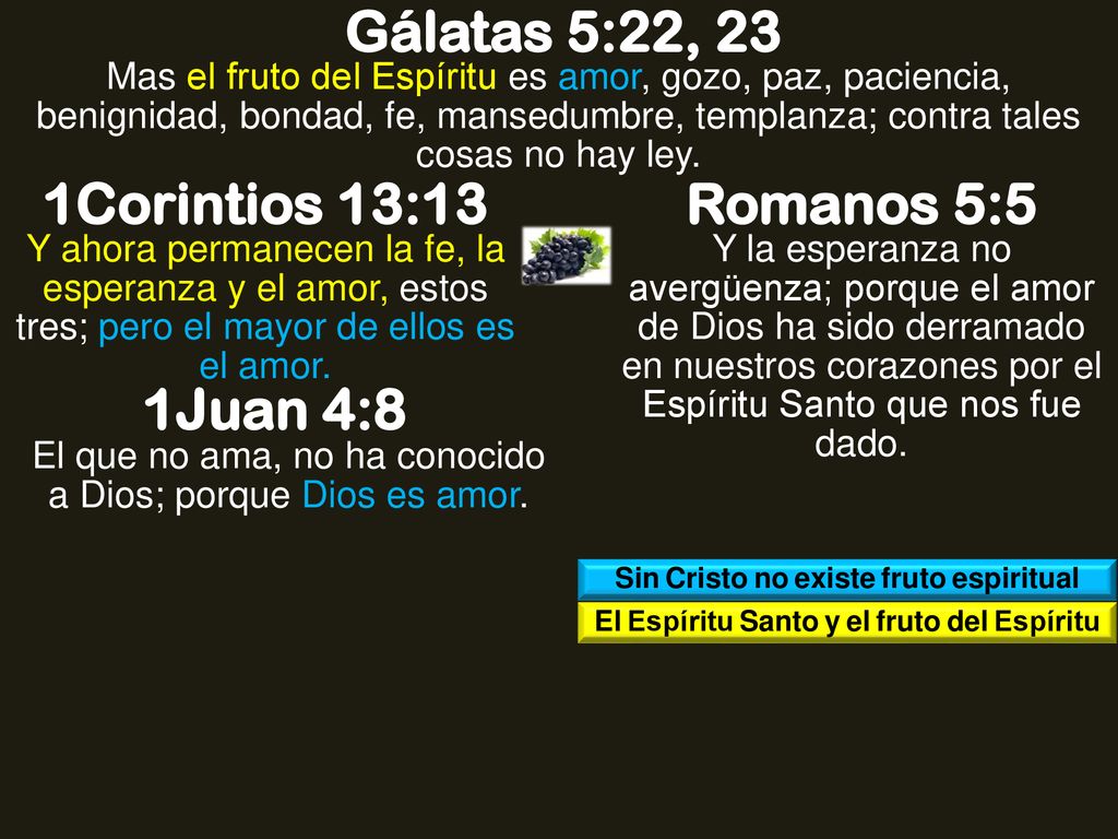 Gálatas 5:22, 23 1Corintios 13:13 Romanos 5:5 1Juan 4:8