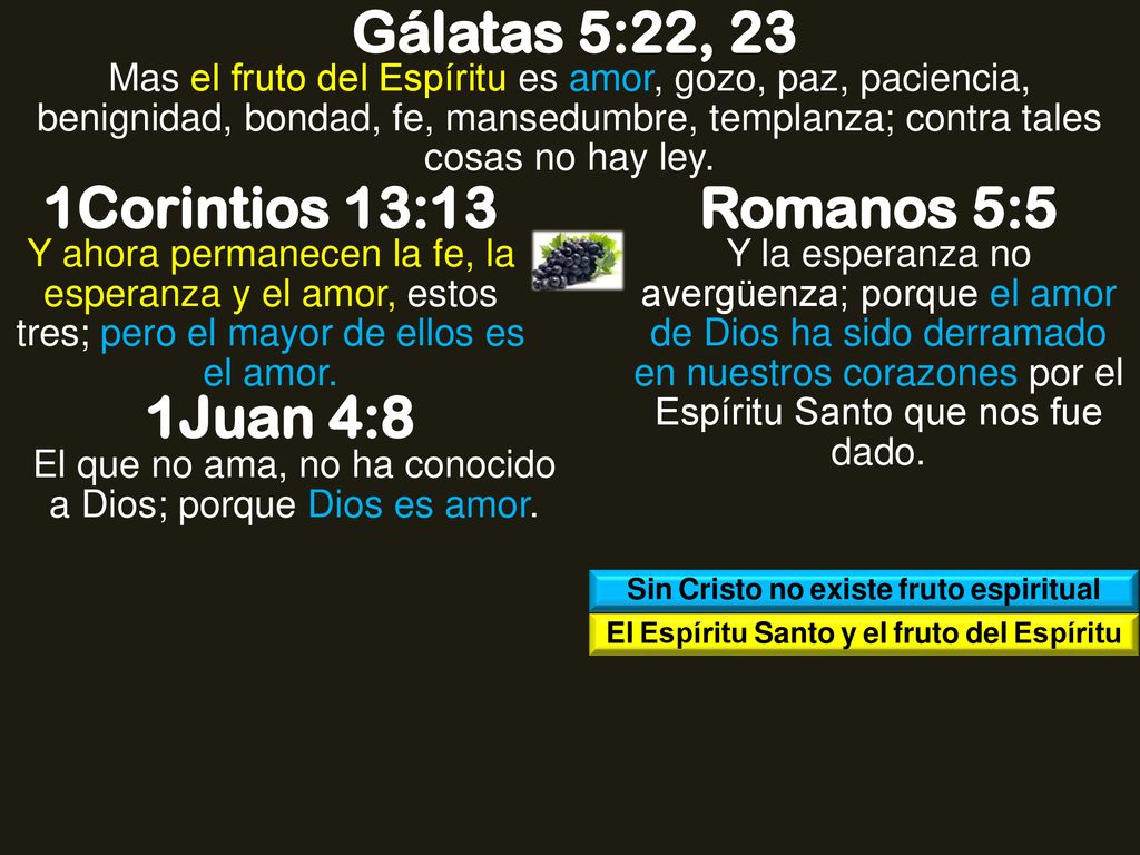 Gálatas 5:22, 23 1Corintios 13:13 Romanos 5:5 1Juan 4:8