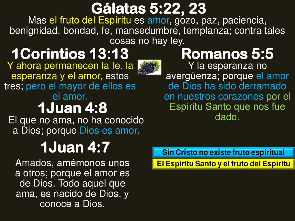 Gálatas 5:22, 23 1Corintios 13:13 Romanos 5:5 1Juan 4:8 1Juan 4:7