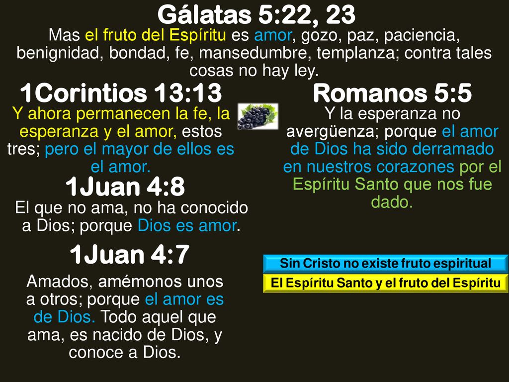 Gálatas 5:22, 23 1Corintios 13:13 Romanos 5:5 1Juan 4:8 1Juan 4:7