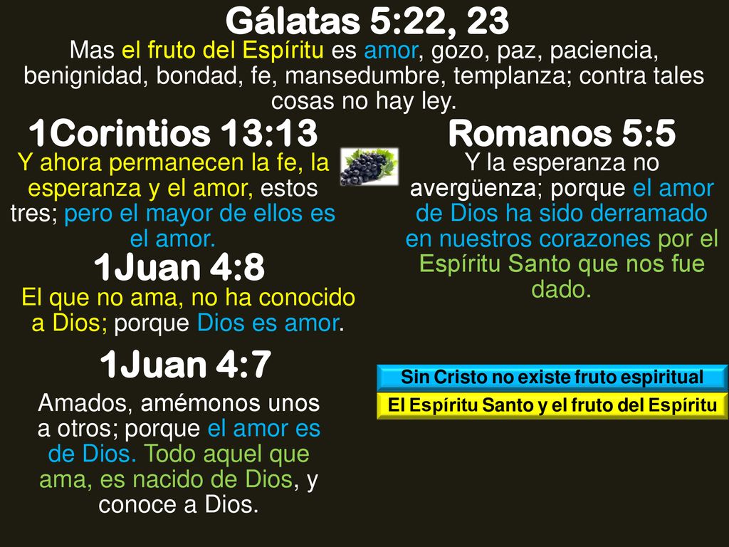 Gálatas 5:22, 23 1Corintios 13:13 Romanos 5:5 1Juan 4:8 1Juan 4:7