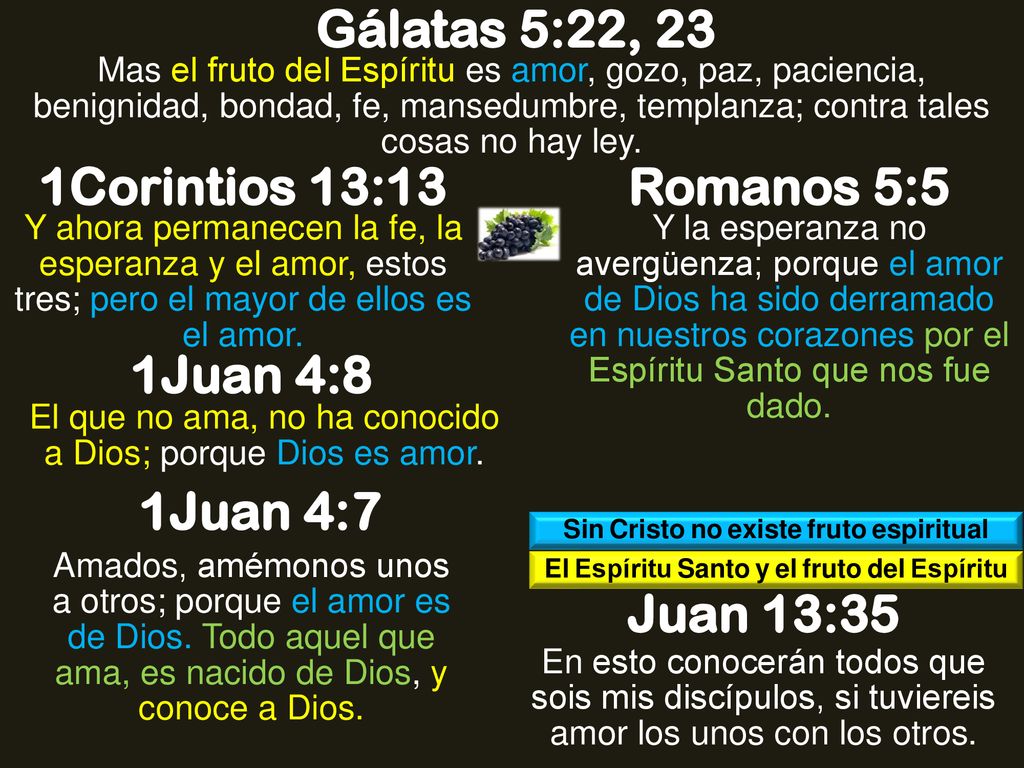 Gálatas 5:22, 23 1Corintios 13:13 Romanos 5:5 1Juan 4:8 1Juan 4:7