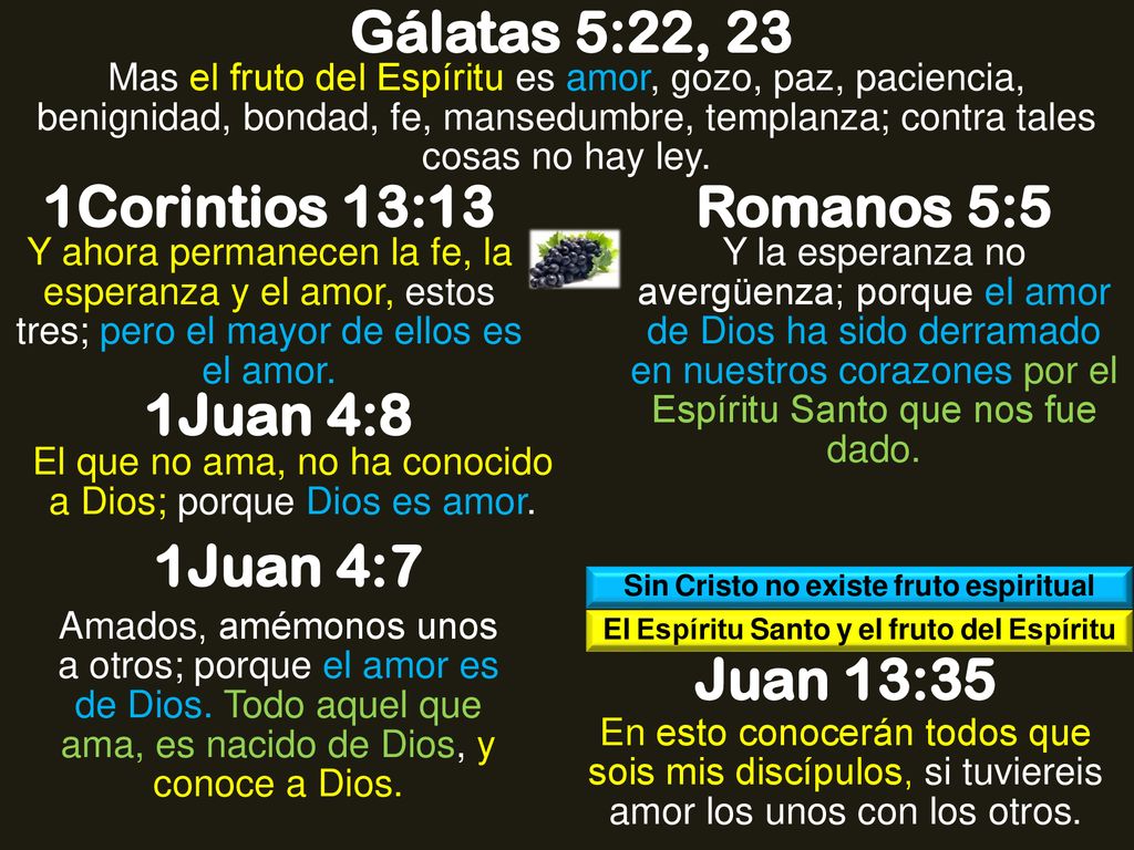 Gálatas 5:22, 23 1Corintios 13:13 Romanos 5:5 1Juan 4:8 1Juan 4:7