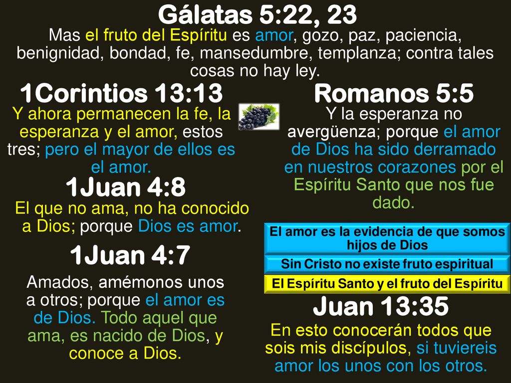 Gálatas 5:22, 23 1Corintios 13:13 Romanos 5:5 1Juan 4:8 1Juan 4:7